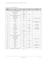 Preview for 21 page of Mellanox Technologies ConnectX MNEH28-XSC User Manual