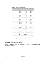 Preview for 28 page of Mellanox Technologies ConnectX MNEH28-XSC User Manual