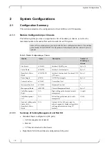 Preview for 18 page of Mellanox Technologies Grid Director 4700 Installation Manual