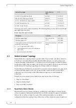 Preview for 20 page of Mellanox Technologies Grid Director 4700 Installation Manual