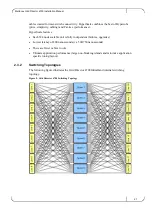 Preview for 21 page of Mellanox Technologies Grid Director 4700 Installation Manual