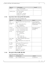 Preview for 33 page of Mellanox Technologies Grid Director 4700 Installation Manual