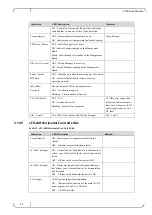 Preview for 34 page of Mellanox Technologies Grid Director 4700 Installation Manual