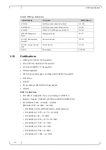 Preview for 36 page of Mellanox Technologies Grid Director 4700 Installation Manual