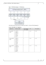 Preview for 53 page of Mellanox Technologies Grid Director 4700 Installation Manual