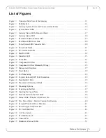 Preview for 5 page of Mellanox Technologies InfiniBand X User Manual