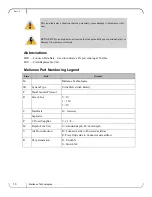 Preview for 10 page of Mellanox Technologies InfiniBand X User Manual