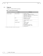 Preview for 12 page of Mellanox Technologies InfiniBand X User Manual