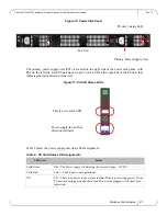 Предварительный просмотр 21 страницы Mellanox Technologies InfiniBand X User Manual