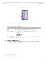 Preview for 22 page of Mellanox Technologies InfiniBand X User Manual