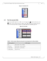 Preview for 23 page of Mellanox Technologies InfiniBand X User Manual