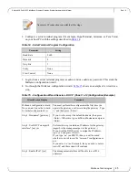 Preview for 45 page of Mellanox Technologies InfiniBand X User Manual