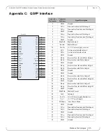 Preview for 63 page of Mellanox Technologies InfiniBand X User Manual