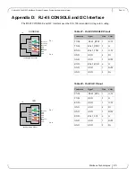 Предварительный просмотр 65 страницы Mellanox Technologies InfiniBand X User Manual