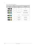 Предварительный просмотр 8 страницы Mellanox Technologies InfiniScale III M2401G 20Gb/s InfiniBand User Manual