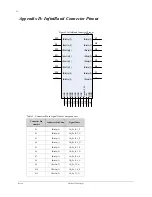 Предварительный просмотр 22 страницы Mellanox Technologies InfiniScale III M2401G 20Gb/s InfiniBand User Manual