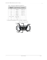 Предварительный просмотр 23 страницы Mellanox Technologies InfiniScale III M2401G 20Gb/s InfiniBand User Manual