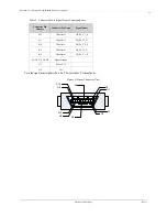 Предварительный просмотр 23 страницы Mellanox Technologies InfiniScale III User Manual