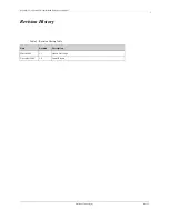 Preview for 5 page of Mellanox Technologies InfiniScale IV M3601Q User Manual