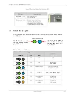 Preview for 8 page of Mellanox Technologies InfiniScale IV M3601Q User Manual