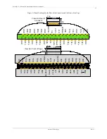 Preview for 22 page of Mellanox Technologies InfiniScale IV M3601Q User Manual