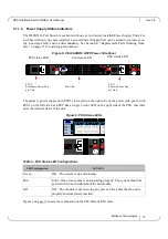 Preview for 17 page of Mellanox Technologies InfiniScale IV User Manual