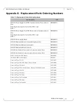 Preview for 71 page of Mellanox Technologies InfiniScale IV User Manual