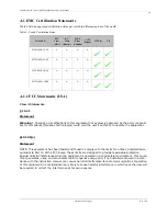 Предварительный просмотр 29 страницы Mellanox Technologies InfiniScale MTS3600Q-1BNC User Manual