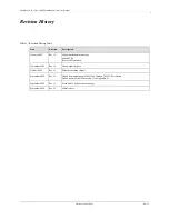 Preview for 4 page of Mellanox Technologies InfiniScale MTS3600Q-1UNC User Manual