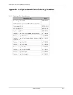 Preview for 33 page of Mellanox Technologies InfiniScale MTS3600Q-1UNC User Manual