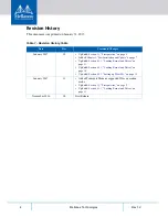 Preview for 4 page of Mellanox Technologies Innova IPsec 4 Lx Quick Start Manual