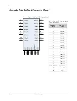 Предварительный просмотр 20 страницы Mellanox Technologies M2401G User Manual