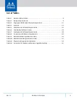 Preview for 6 page of Mellanox Technologies MCX4131A-BCAT User Manual