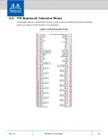 Preview for 63 page of Mellanox Technologies MCX4131A-BCAT User Manual