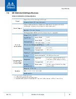 Preview for 62 page of Mellanox Technologies MCX4411A-ACAN User Manual