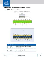 Preview for 67 page of Mellanox Technologies MCX4411A-ACAN User Manual