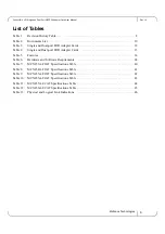 Preview for 6 page of Mellanox Technologies MCX453A-FCAT User Manual