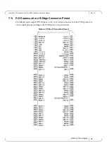 Preview for 52 page of Mellanox Technologies MCX453A-FCAT User Manual