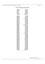 Preview for 53 page of Mellanox Technologies MCX453A-FCAT User Manual