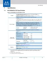 Preview for 63 page of Mellanox Technologies Mellanox ConnectX MCX556M-ECAT-S25 User Manual