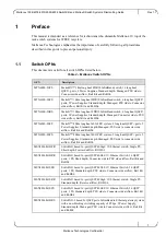 Предварительный просмотр 7 страницы Mellanox Technologies MetroDX MTX6000-2SFS Dismantling Manual