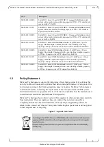 Предварительный просмотр 9 страницы Mellanox Technologies MetroDX MTX6000-2SFS Dismantling Manual