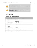 Предварительный просмотр 9 страницы Mellanox Technologies MetroX MTX6100-2SFS Hardware User Manual