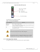 Предварительный просмотр 15 страницы Mellanox Technologies MetroX MTX6100-2SFS Hardware User Manual