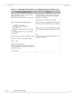 Предварительный просмотр 36 страницы Mellanox Technologies MetroX MTX6100-2SFS Hardware User Manual