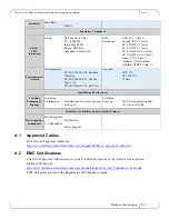 Предварительный просмотр 55 страницы Mellanox Technologies MetroX MTX6100-2SFS Hardware User Manual