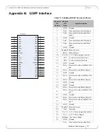 Предварительный просмотр 57 страницы Mellanox Technologies MetroX MTX6100-2SFS Hardware User Manual