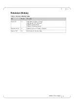 Предварительный просмотр 9 страницы Mellanox Technologies MetroX TX6240 Hardware User Manual