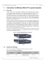 Предварительный просмотр 11 страницы Mellanox Technologies MetroX TX6240 Hardware User Manual