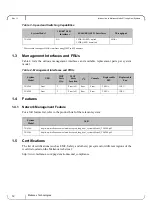 Предварительный просмотр 12 страницы Mellanox Technologies MetroX TX6240 Hardware User Manual